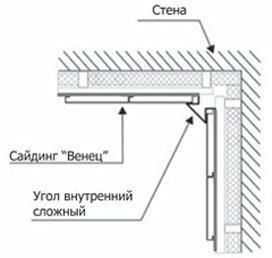 Инструкция по монтажу металлического сайдинга "Блокхаус"